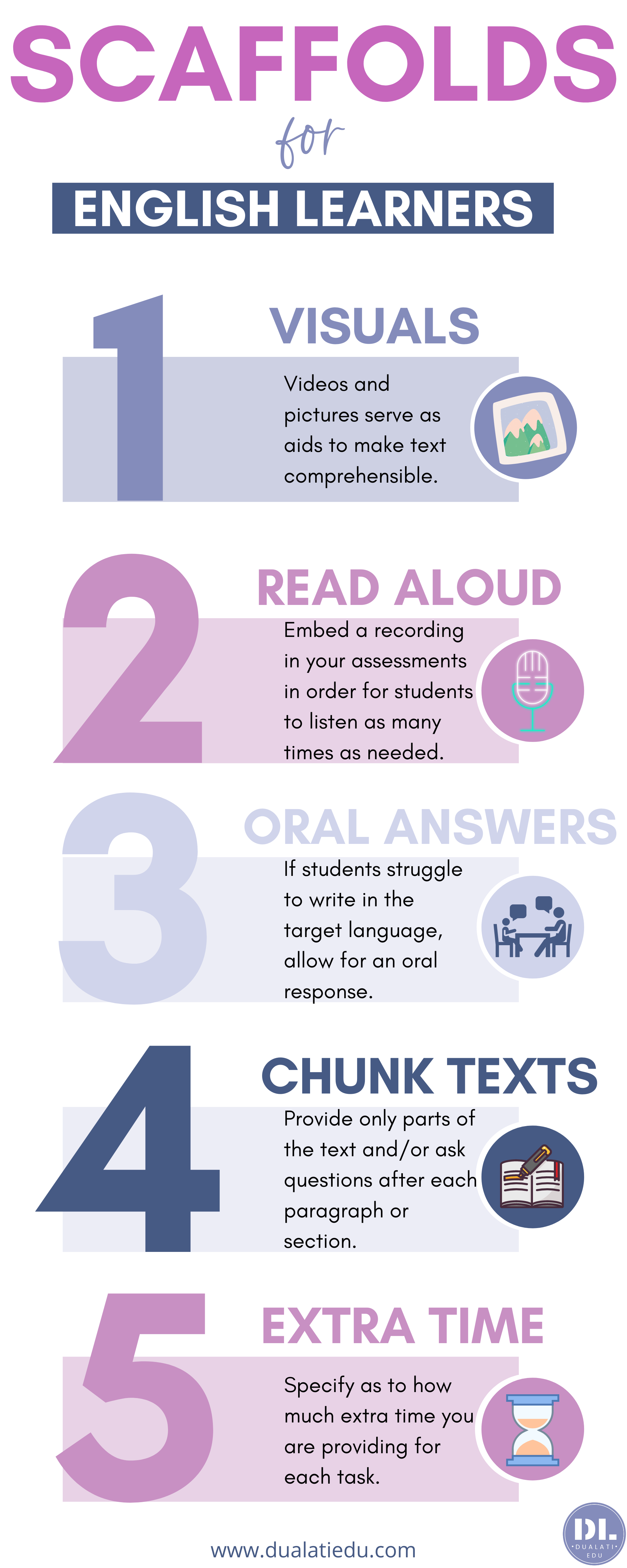 How to improve the reading comprehension skills of elementary students ...